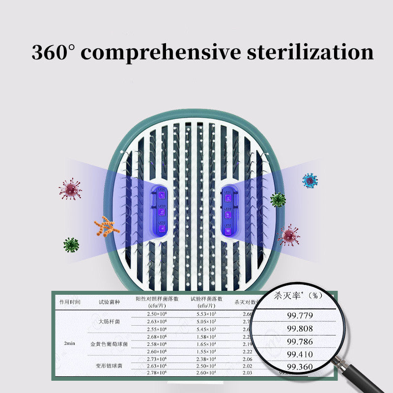 Cat Comb Dog Hair Remover Brush UVC Sterilization Pet Grooming Slicker Needle Comb Cat Sterilization Comb Pet Brush For Shedding And Grooming Self-Cleaning Slicker Brush For Long And Short Hair