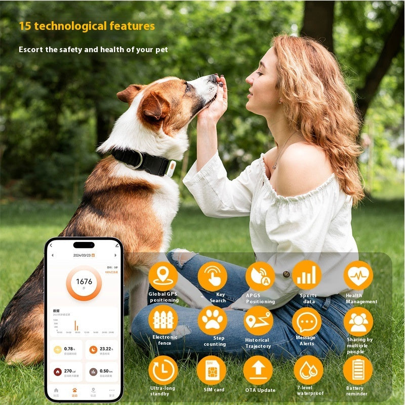 ONDAUM Pet GPS Health Monitor Overview