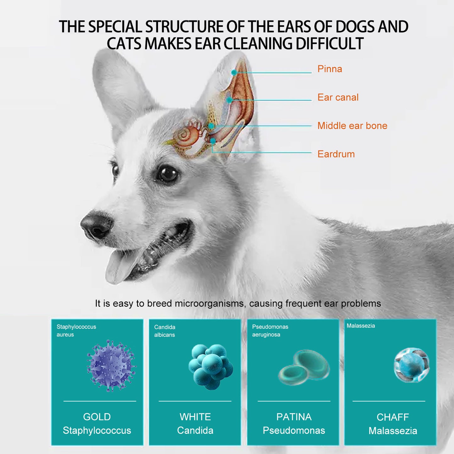 Pet Ear Cleaning Finger Stall Cleaning Cat Dog Ear Mite Earwax Care Meatus Acusticus Cleaning Finger Stall